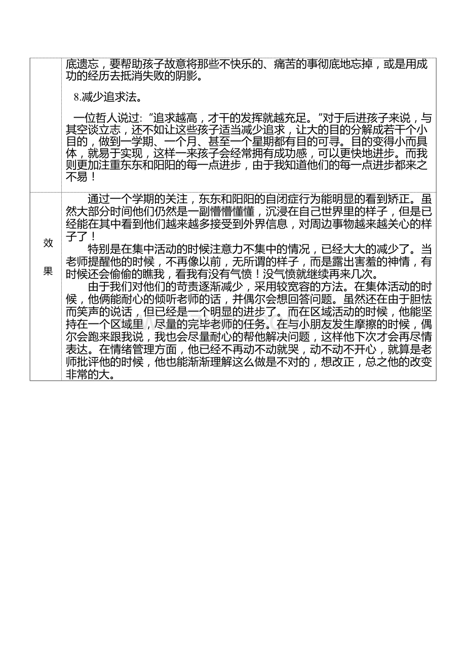 幼儿心理疾病自闭症的行为及矫正记录表.doc_第3页