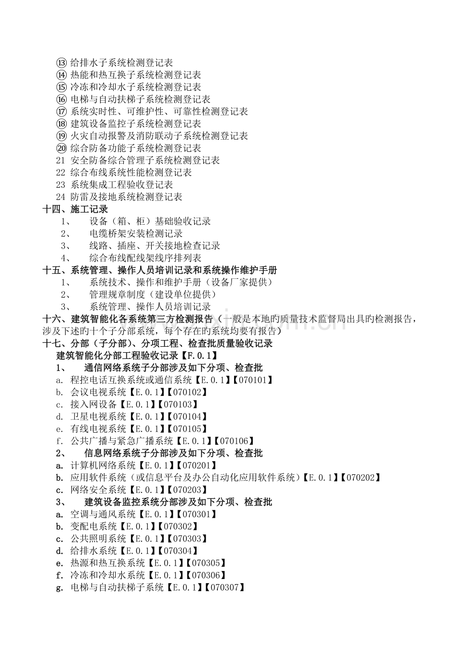 智能化鲁班奖施工技术资料.doc_第3页