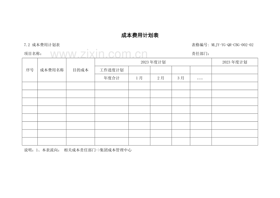 项目动态成本管理流程表单.doc_第3页