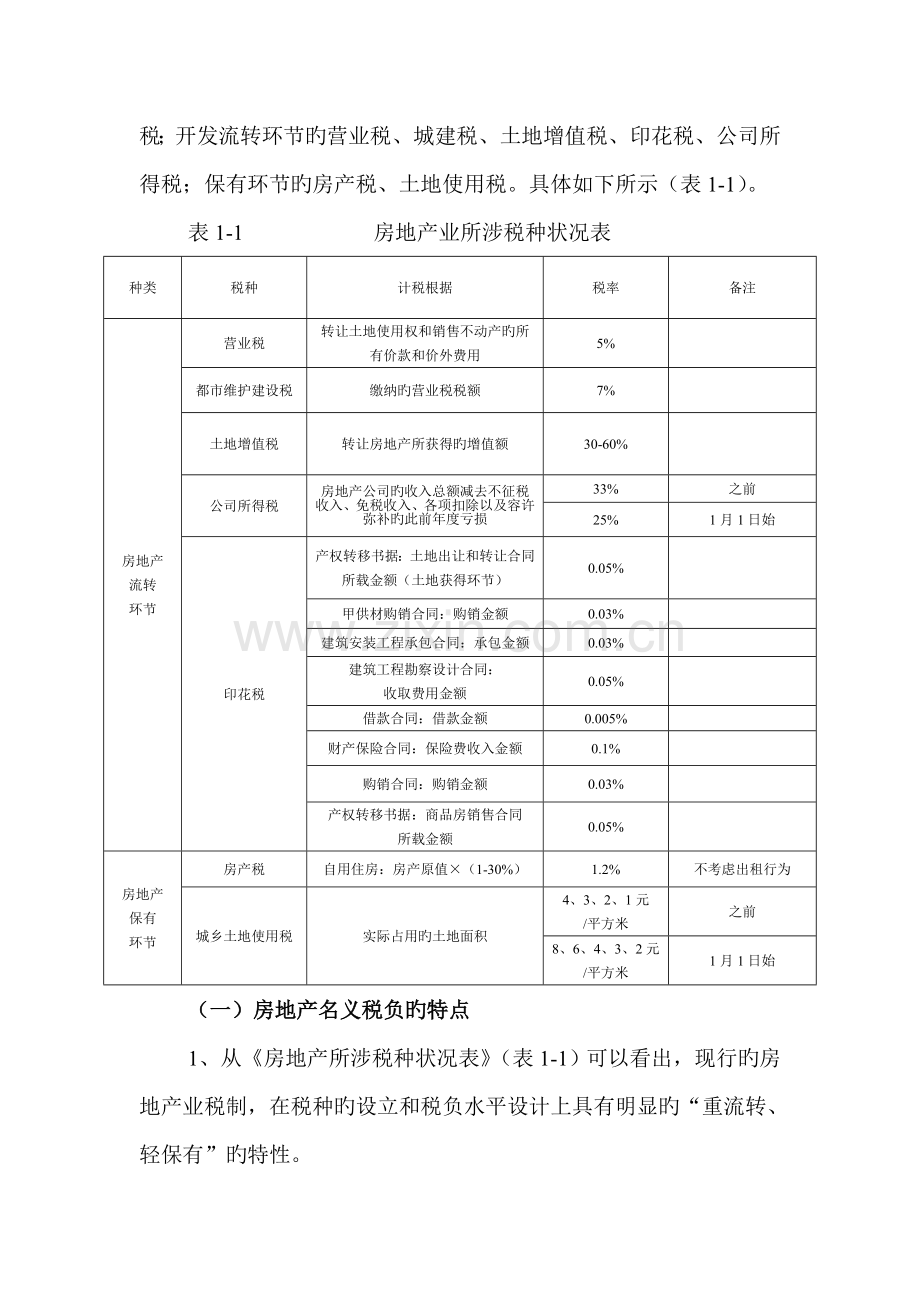 房地产业税负分析.doc_第2页