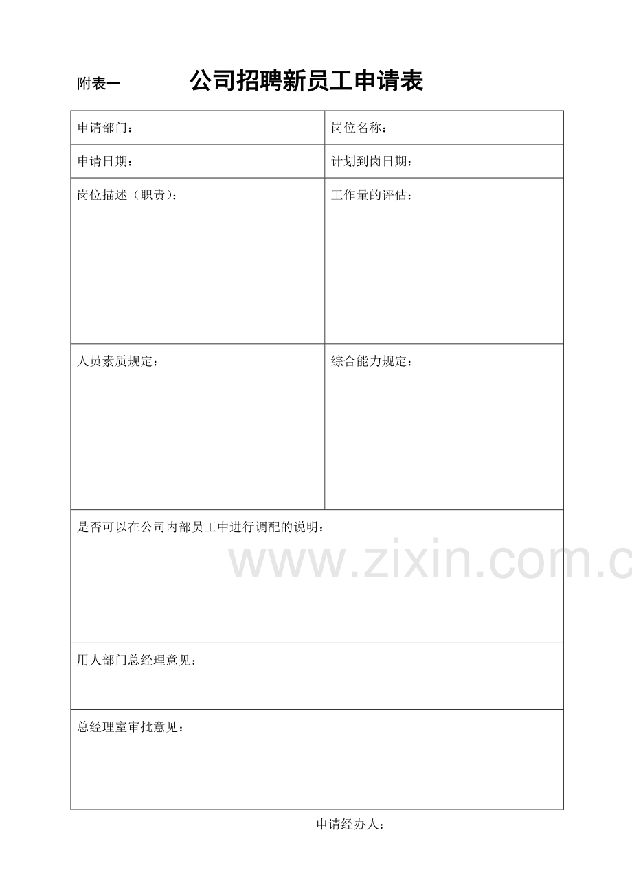 房地产开发有限公司员工聘用流程附表.doc_第3页