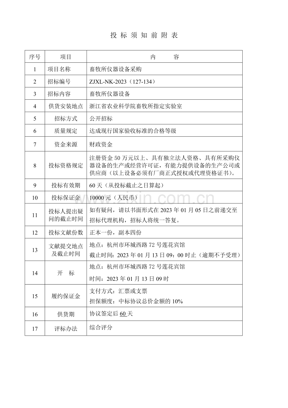 设备资料浙江省农业科学院畜牧所仪器设备采购招标文件.doc_第2页