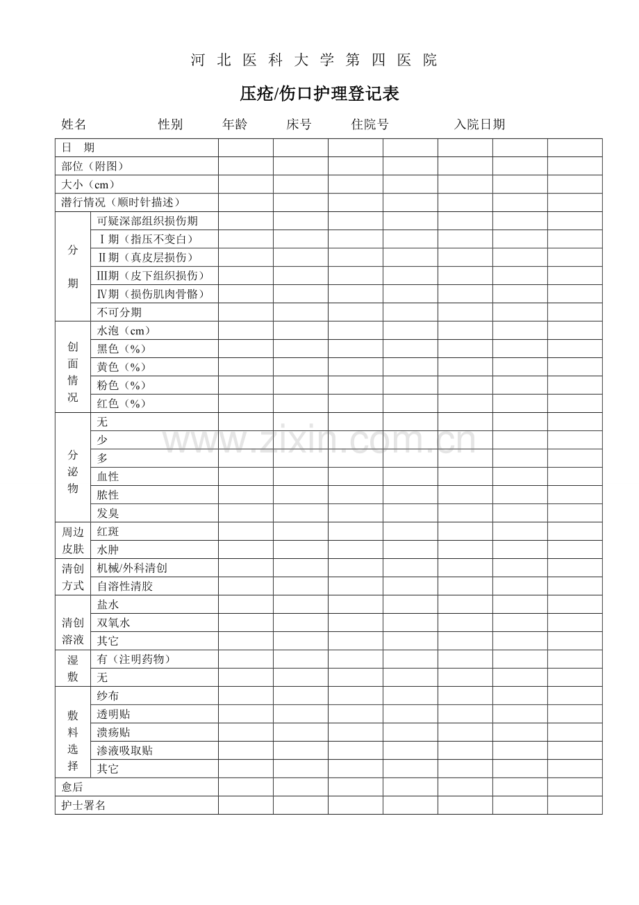 压疮护理记录表.doc_第1页