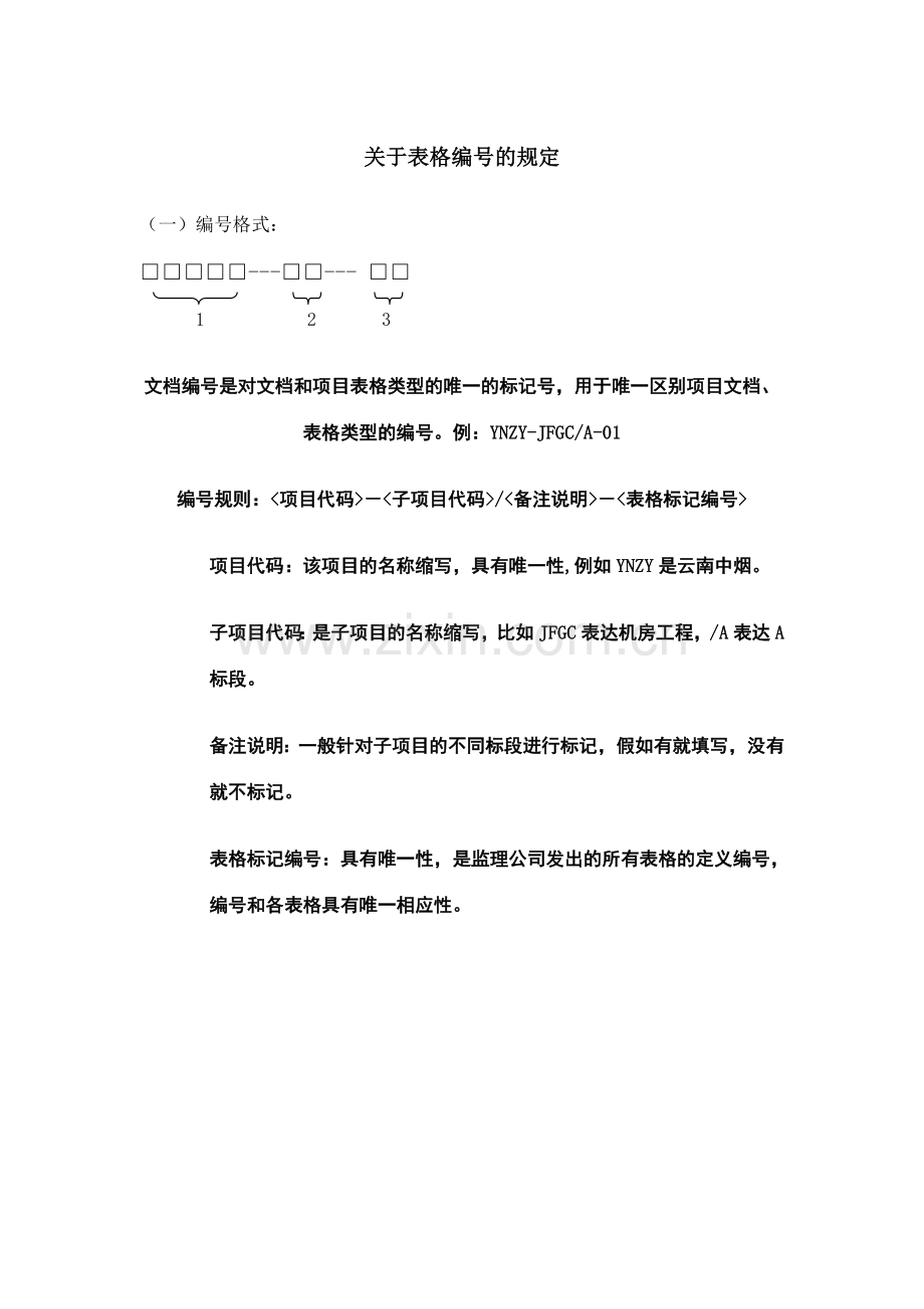 所有项目施工单位通用管理表格.doc_第1页