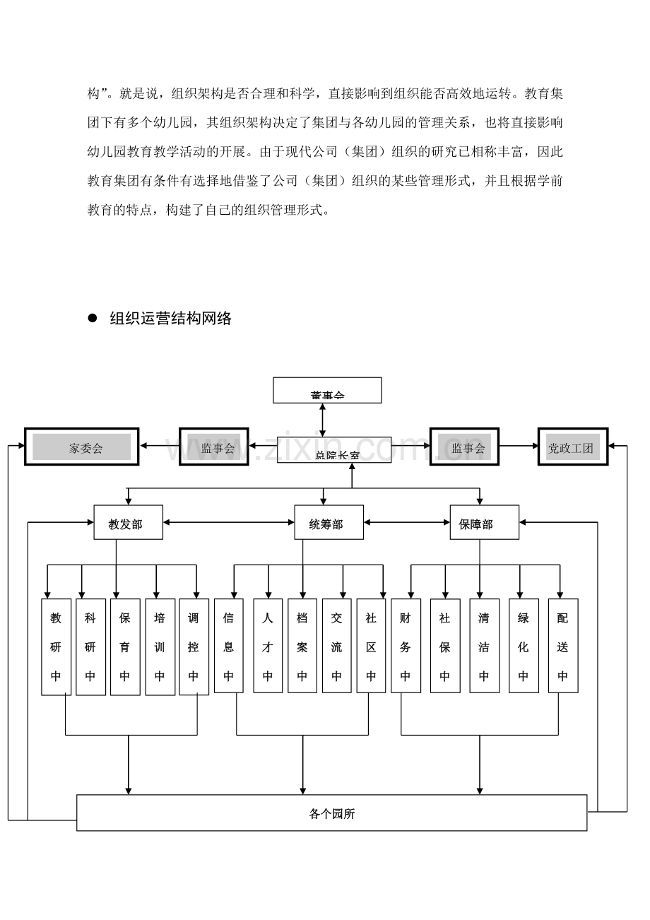 新版幼儿园集团化管理运行机制的研究.doc_第3页