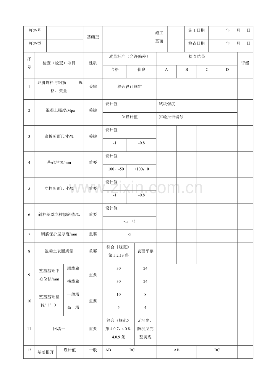 输电线路检查及评级记录表.doc_第3页