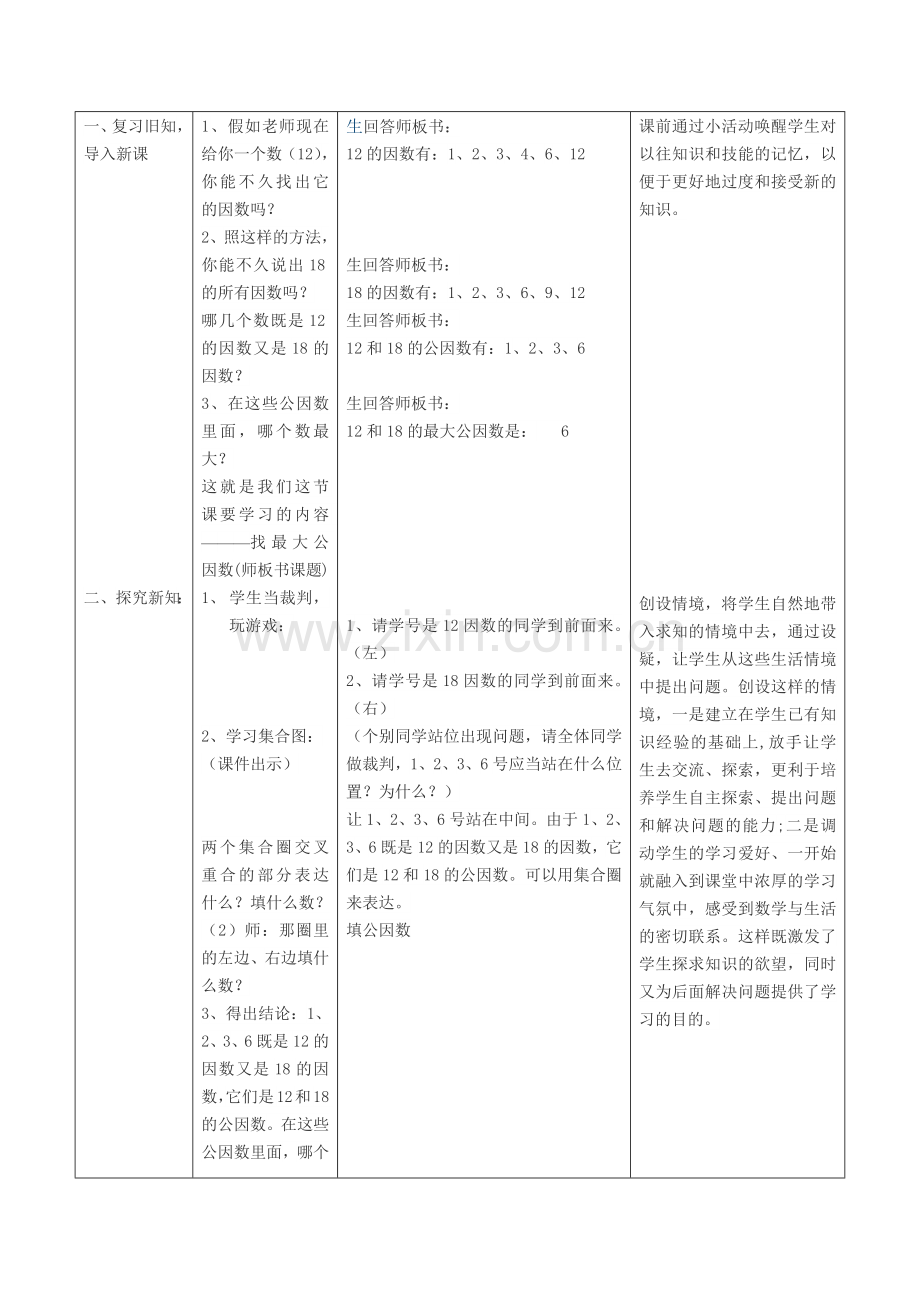 最大公因数教学设计表格式.doc_第2页