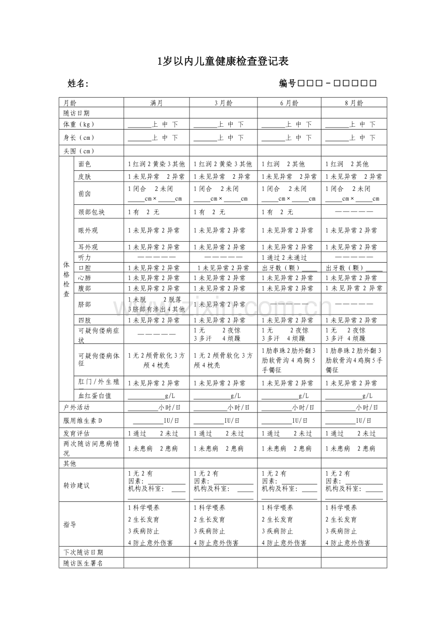 第三版新生儿家庭访视记录表年.doc_第3页