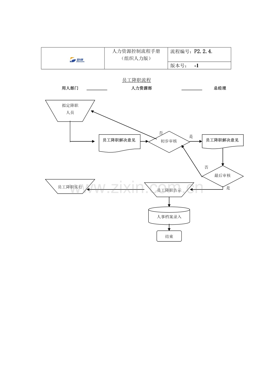 员工降职流程DOC.doc_第3页