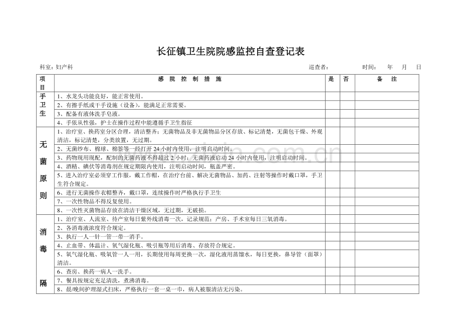 妇产科院感监控自查记录表.doc_第1页