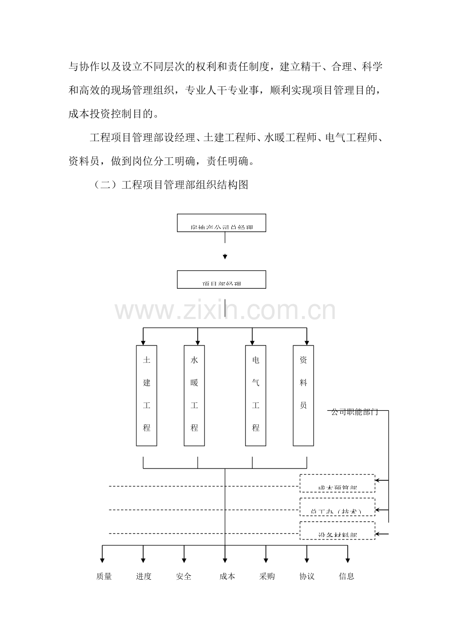 工程项目管理实施方案完整版.doc_第3页