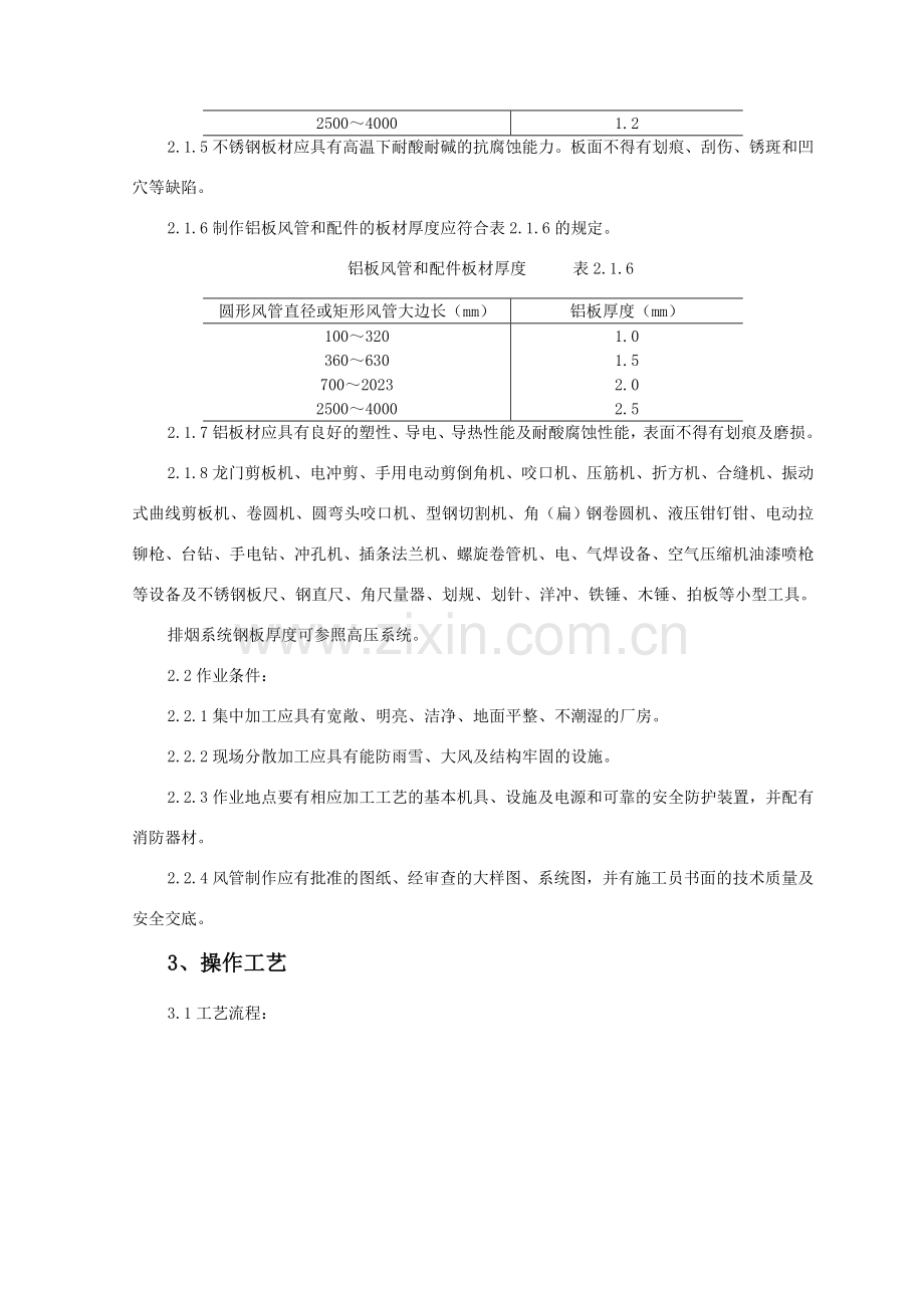 金属风管制作安装工程施工工艺标准.doc_第2页