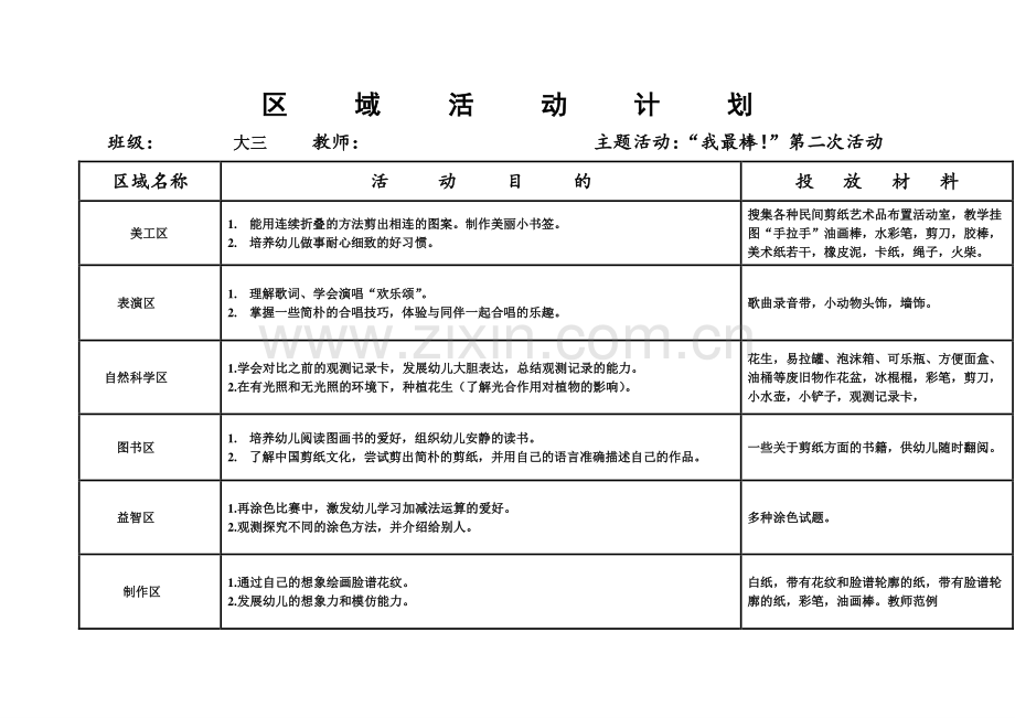 大班下学期区域活动计划.doc_第2页