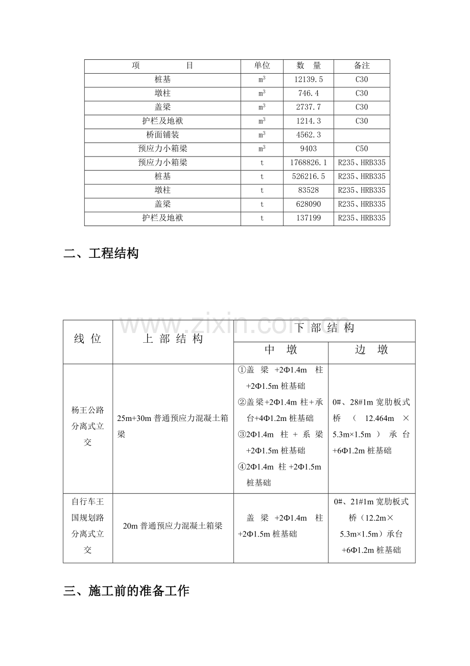 国道线高速公路天津东段延长线工程施工组织设计.doc_第3页