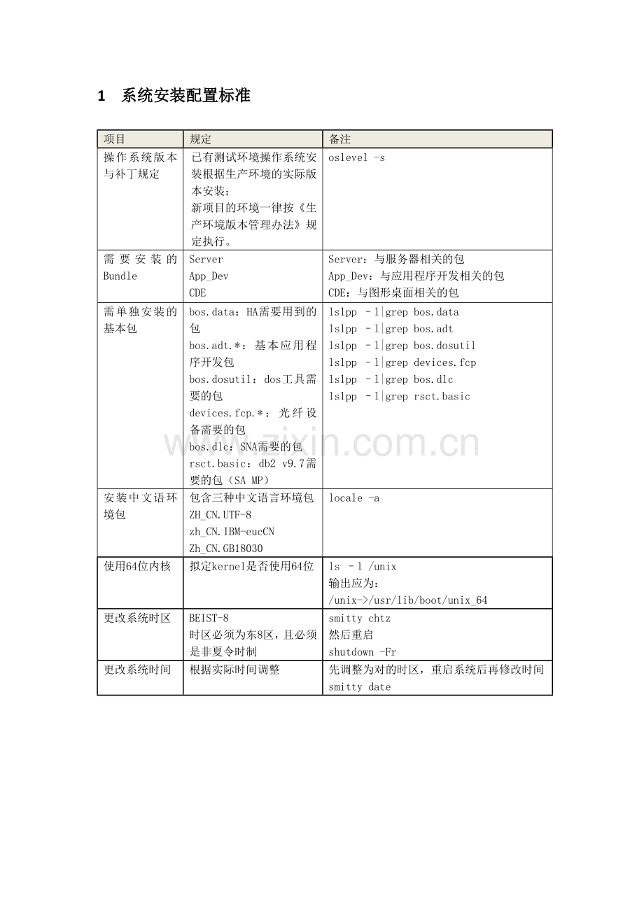 AIX操作系统安装配置规范.docx_第3页