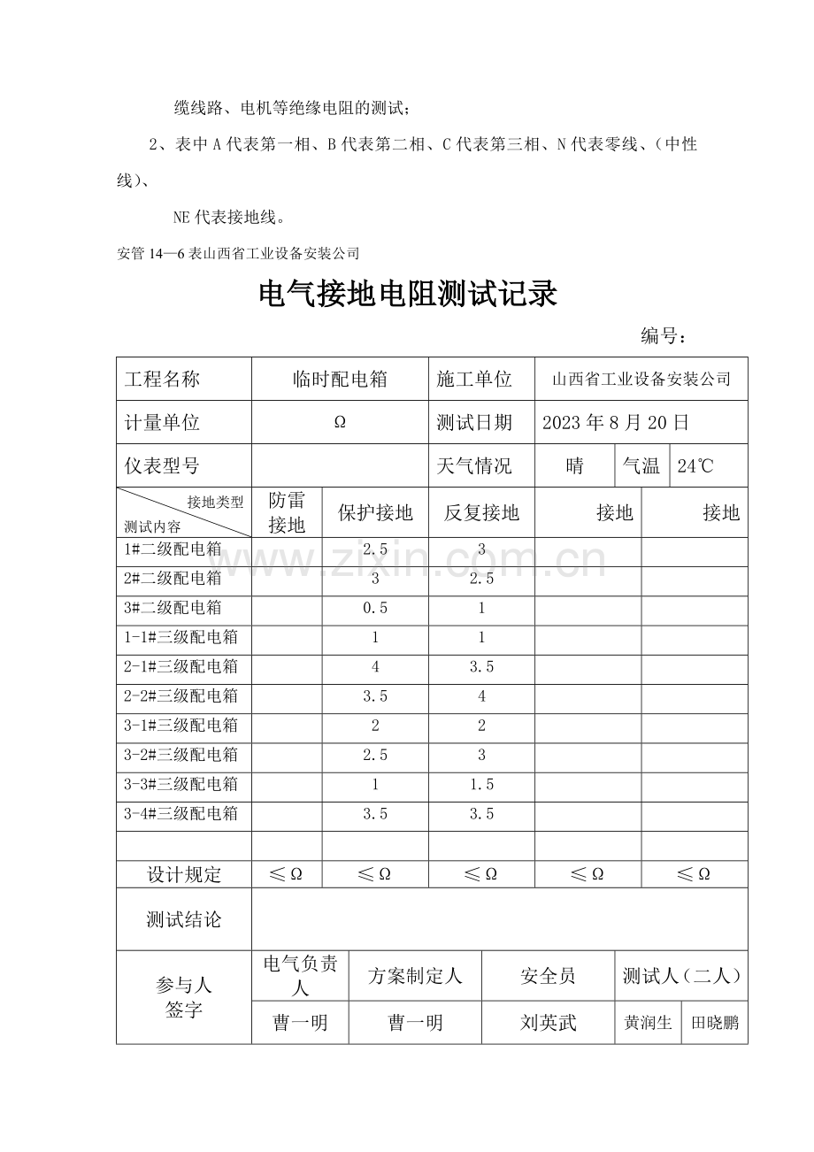 电气绝缘电阻接地电阻测试记录表.doc_第2页