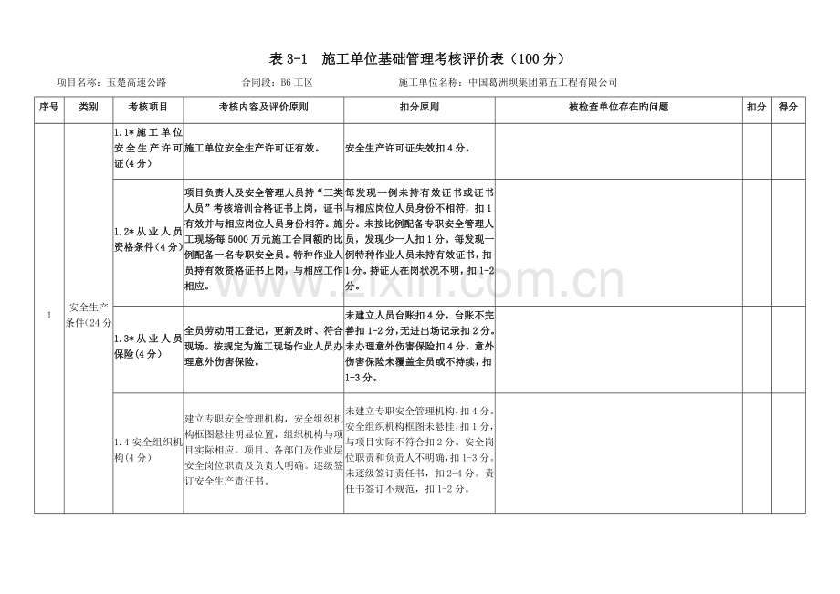 平安工地考核评价表施工单位.docx_第1页