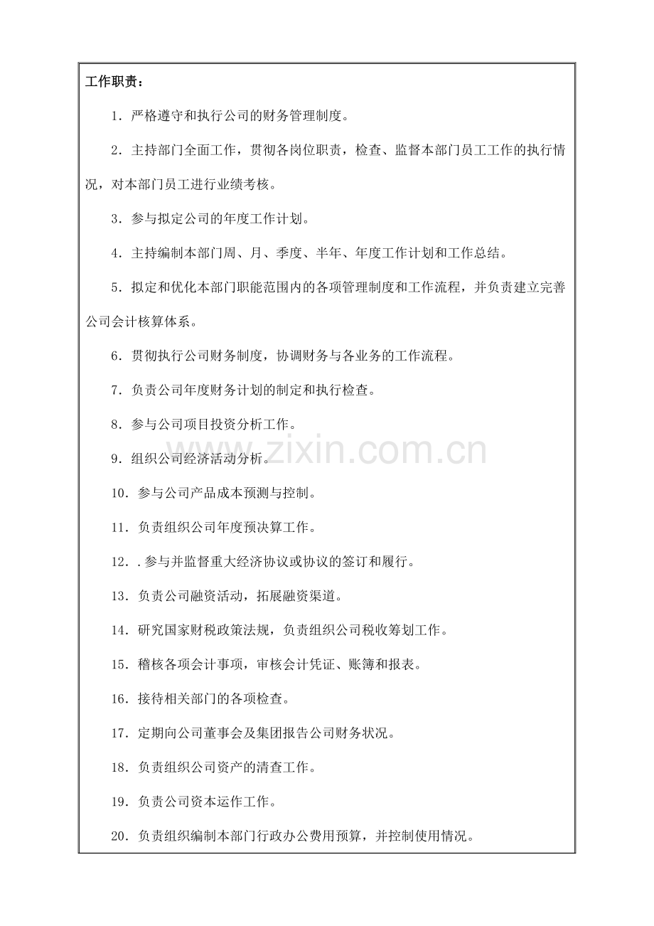 北京房地产开发有限责任公司人力资源部岗位说明书.doc_第2页