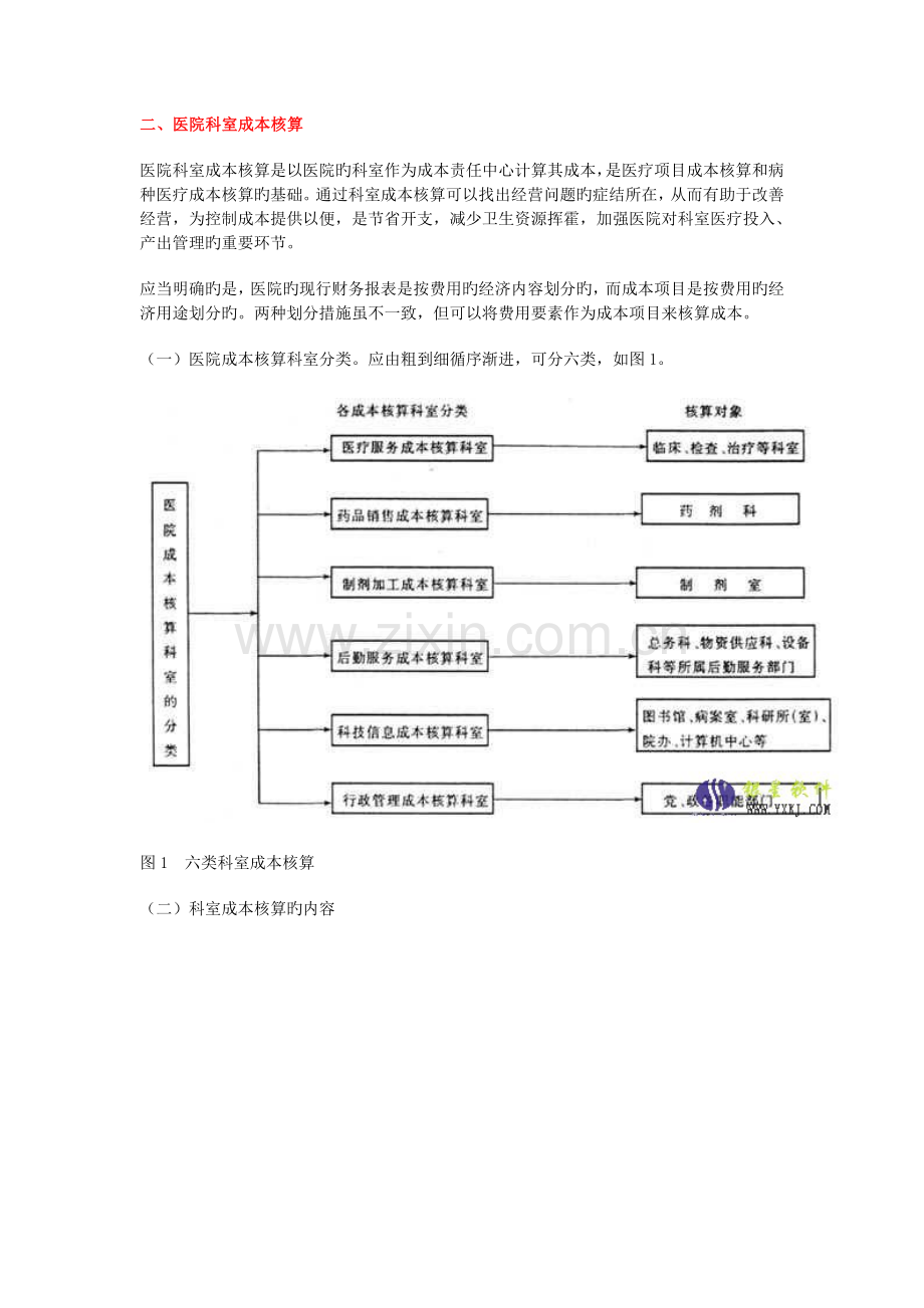 医院成本目标核算方案.doc_第2页