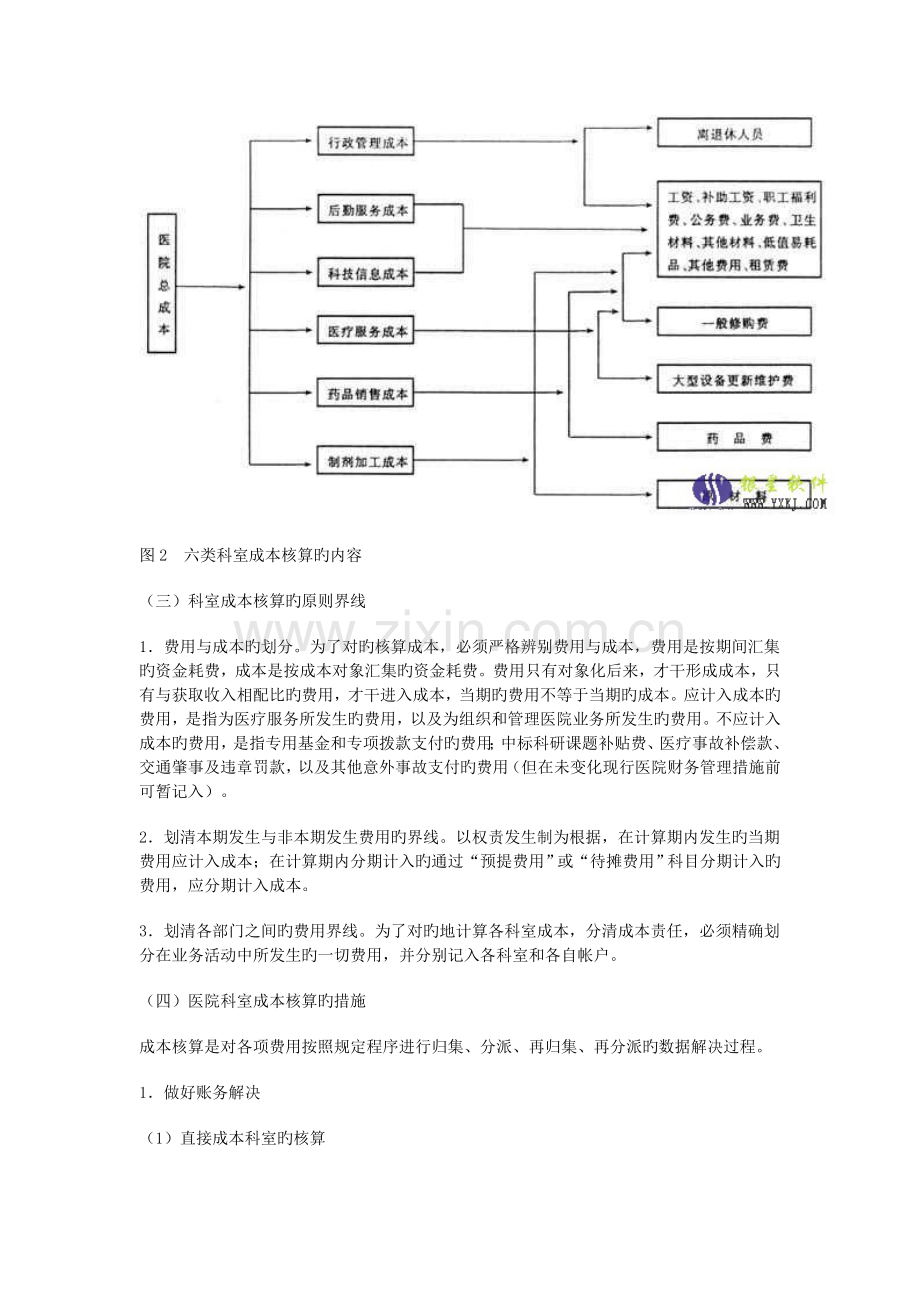 医院成本目标核算方案.doc_第3页