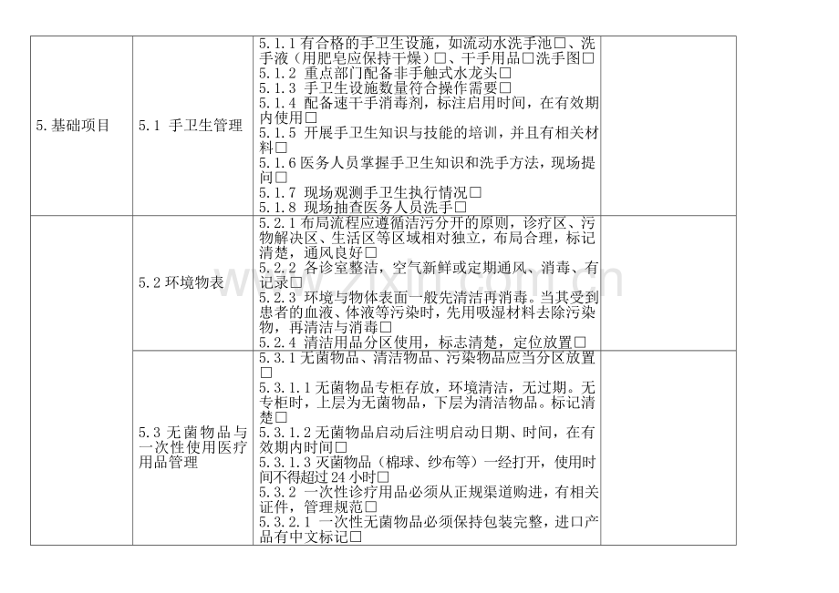 基层医院感染管理督导检查表.doc_第3页