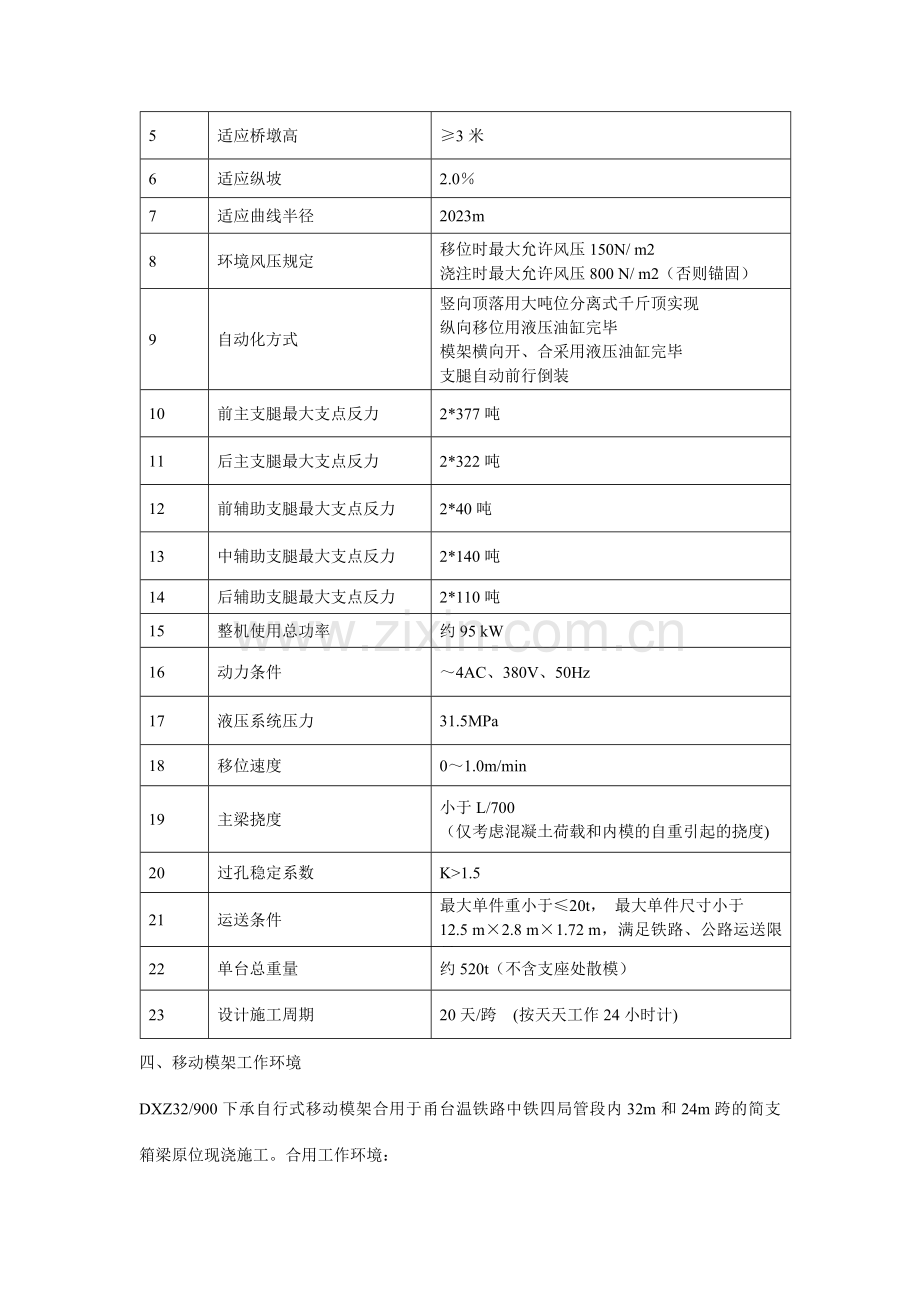 移动模架施工工艺.doc_第2页