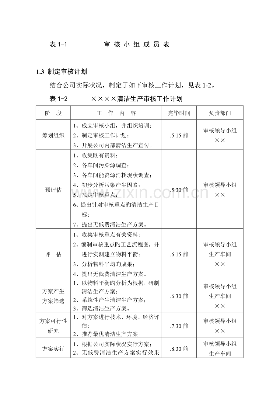 某企业生化科技清洁生产审核报告(正式).doc_第3页