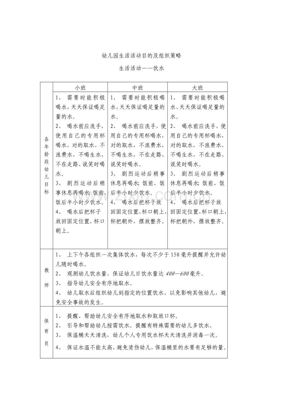 幼儿园生活活动目标及组织策略.doc_第1页