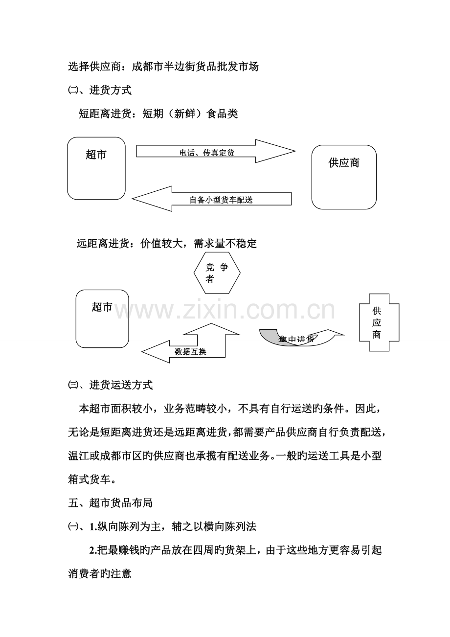 校园超市供应链设计.doc_第3页