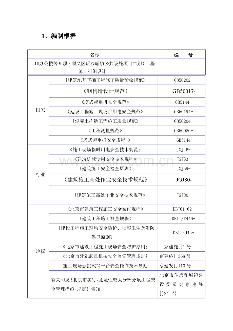 型钢吊装安全专项施工方案.doc_第2页