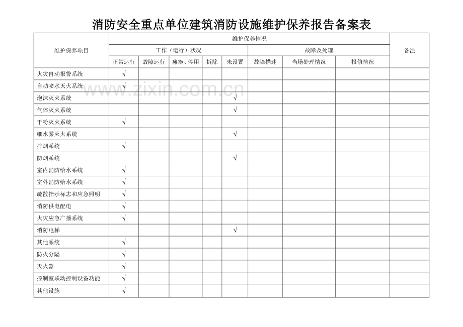 消防安全重点单位消防安全管理人员报告备案表.doc_第2页