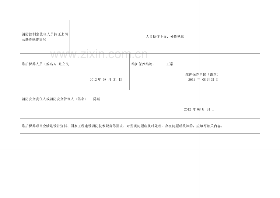 消防安全重点单位消防安全管理人员报告备案表.doc_第3页