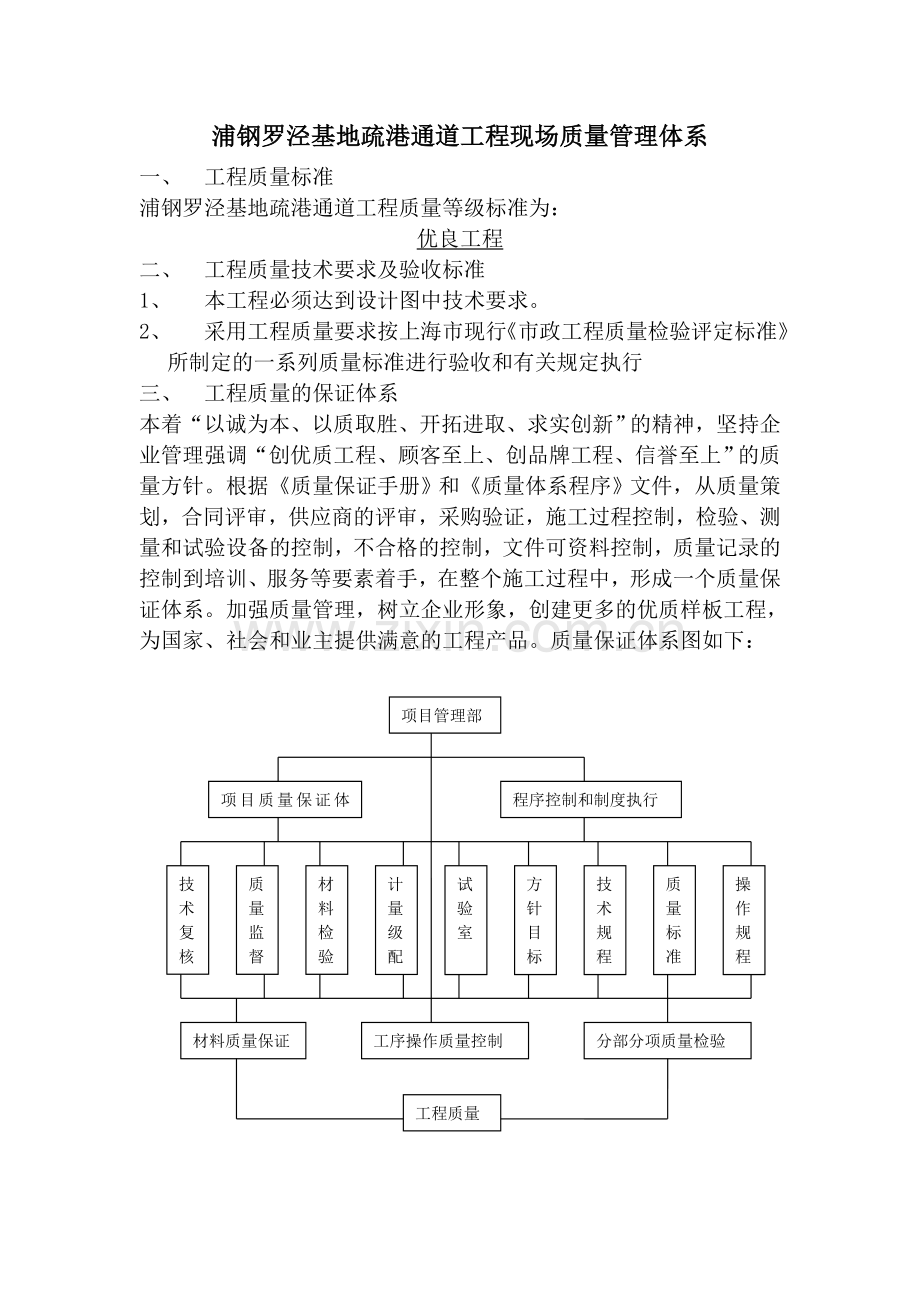 现场质量管理体系.doc_第1页