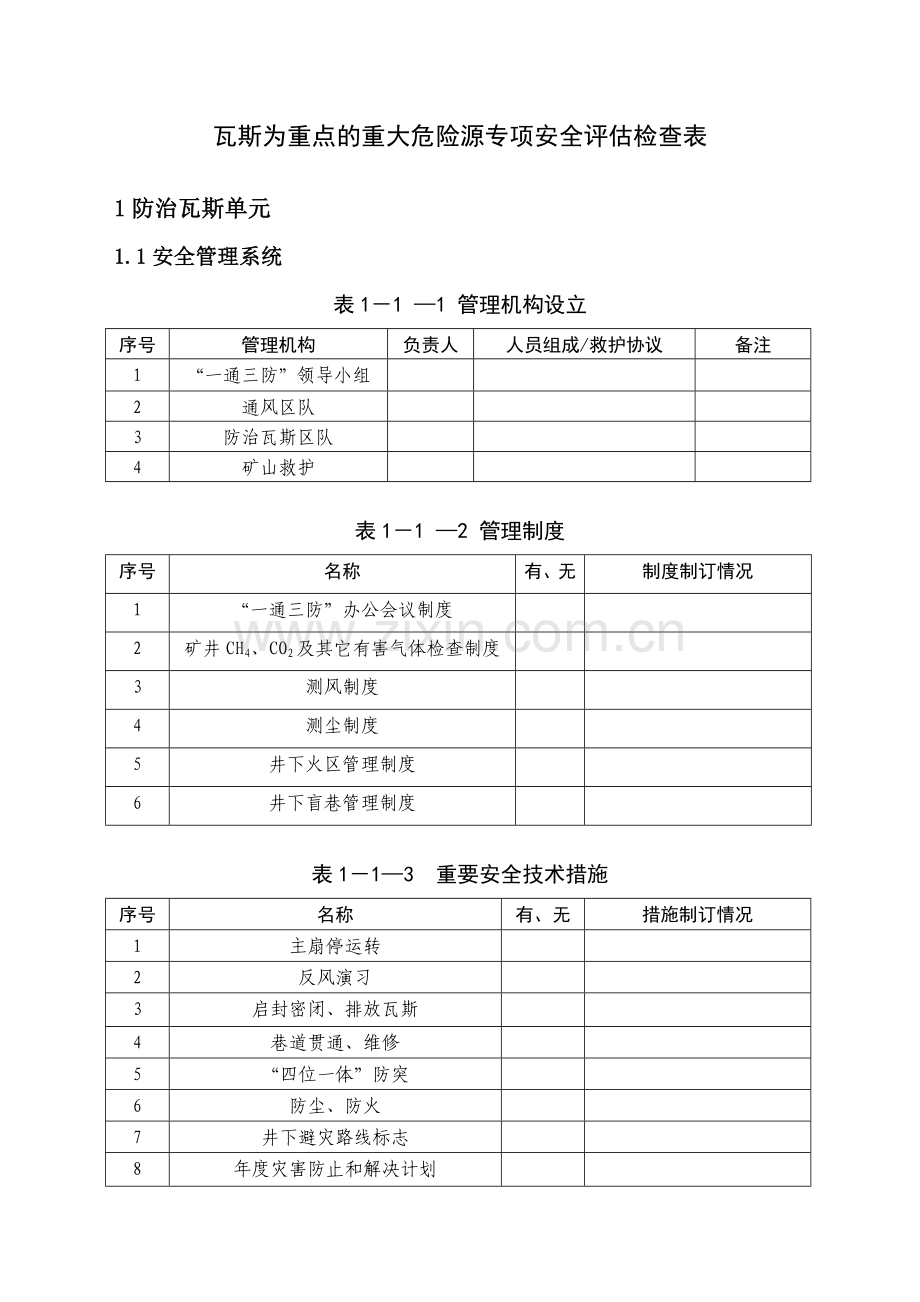 瓦斯专项安全评估检查表.doc_第1页