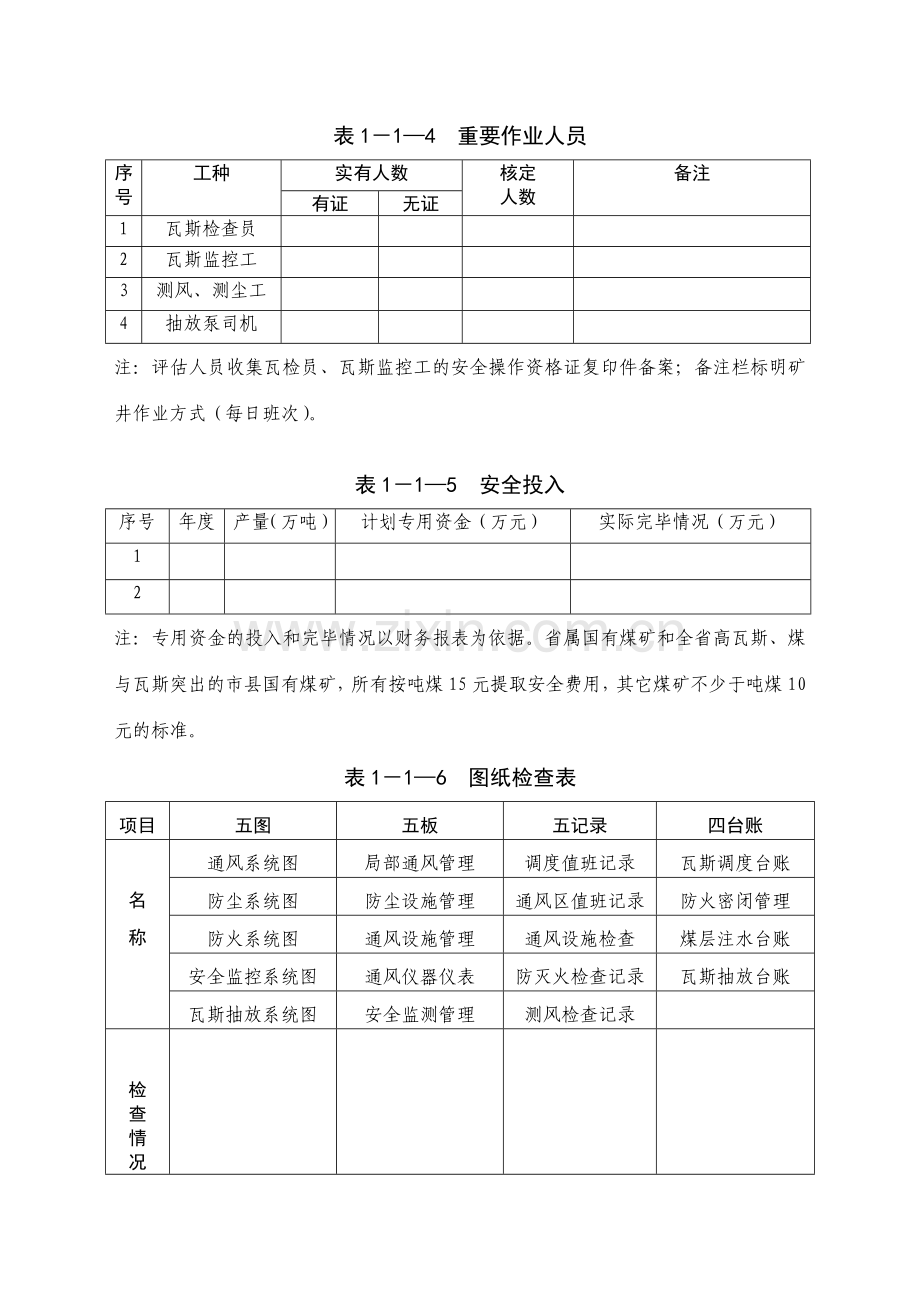 瓦斯专项安全评估检查表.doc_第2页