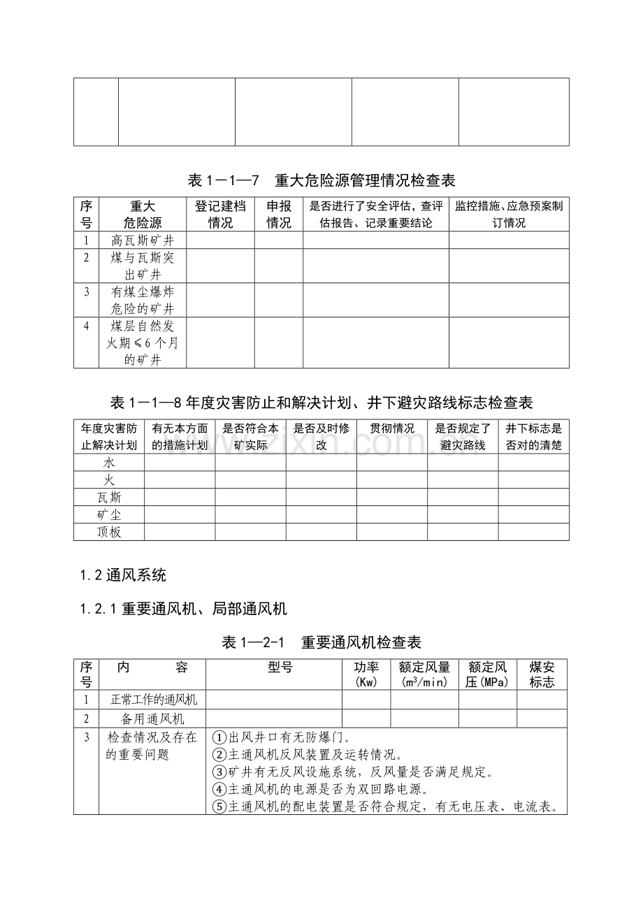 瓦斯专项安全评估检查表.doc_第3页