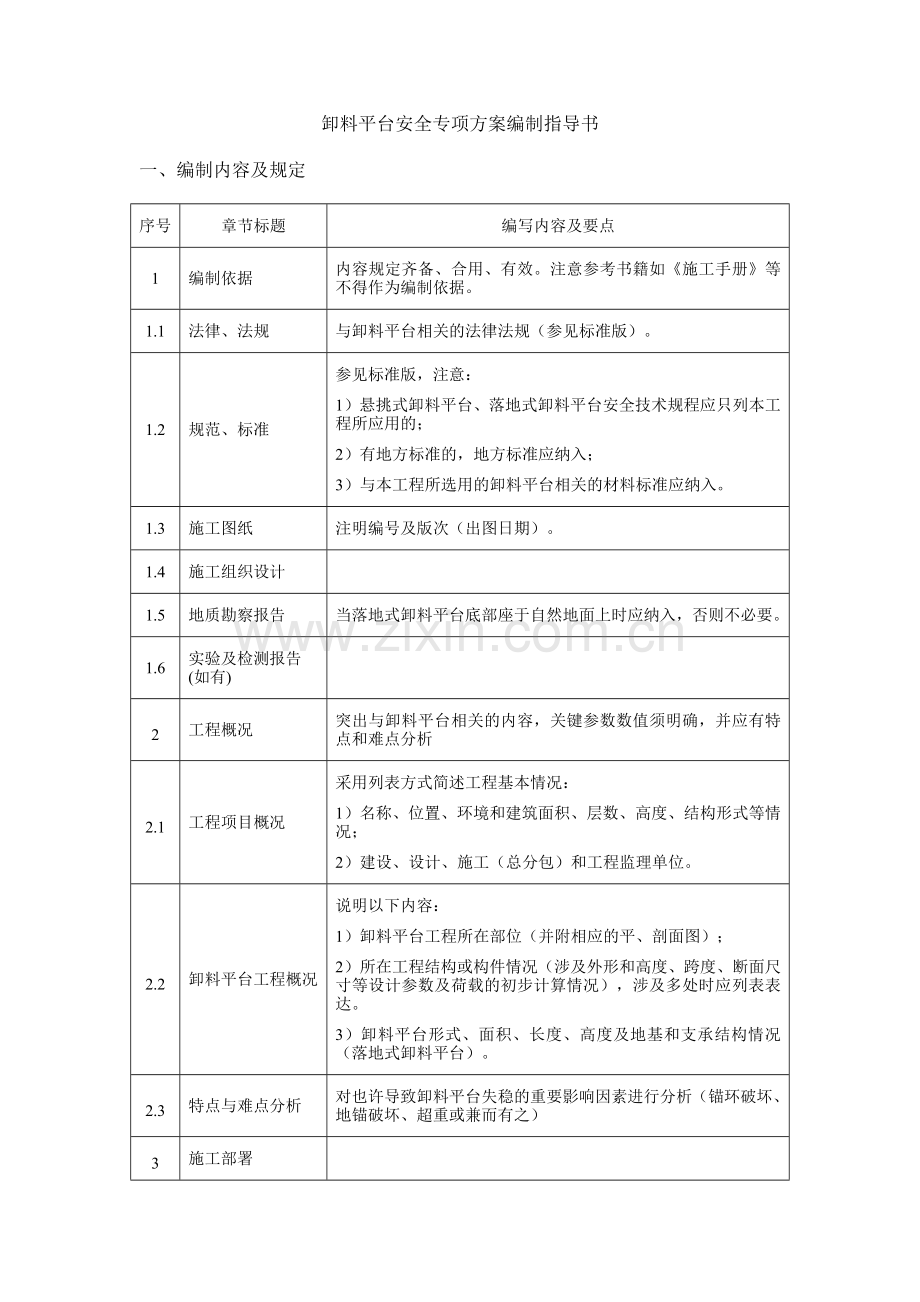 悬挑式卸料平台标准版.doc_第1页