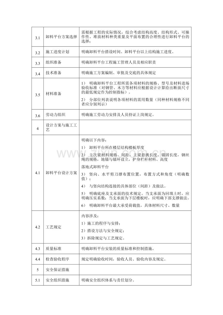 悬挑式卸料平台标准版.doc_第2页