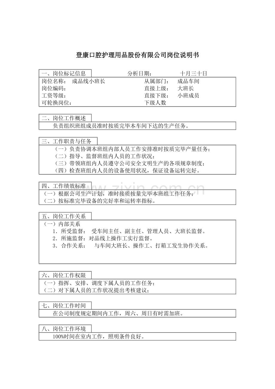 成品车间成品线小班长岗位描述.doc_第1页