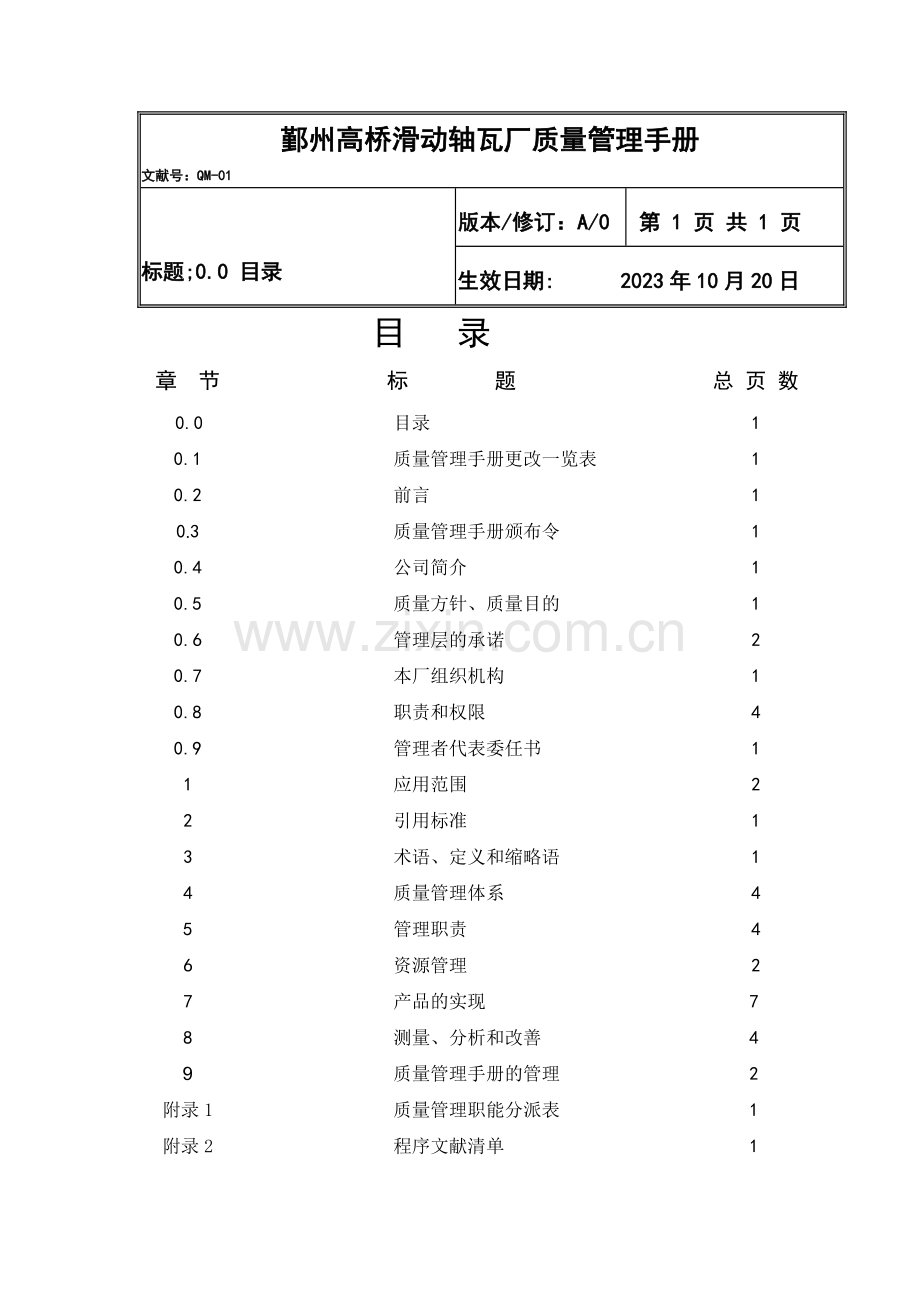 鄞州滑动轴瓦厂质量管理手册模板.doc_第2页