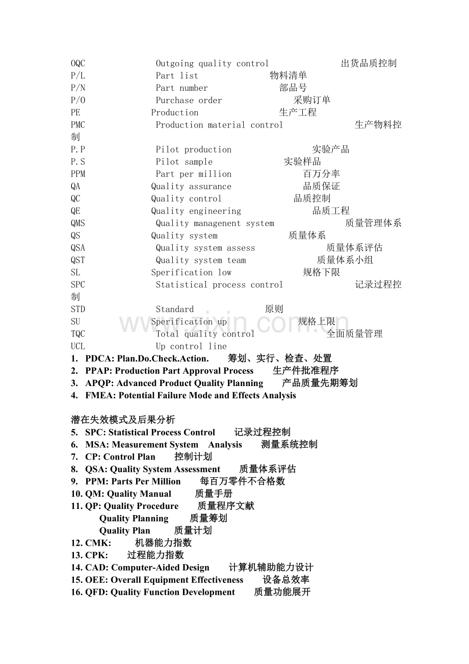 质量英文缩写.doc_第2页