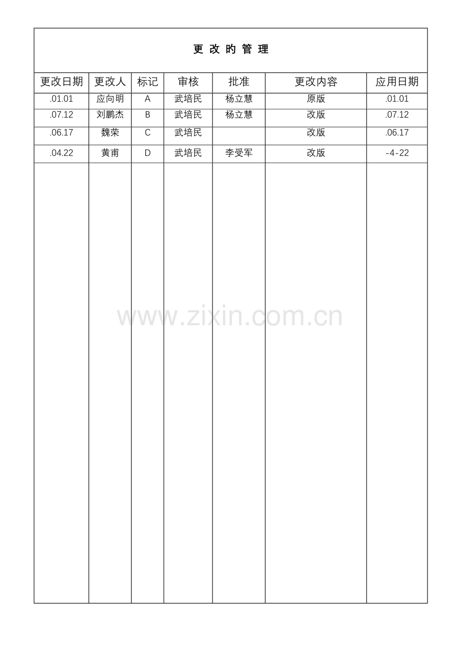 主要生产设备预防性维护保养标准.doc_第2页