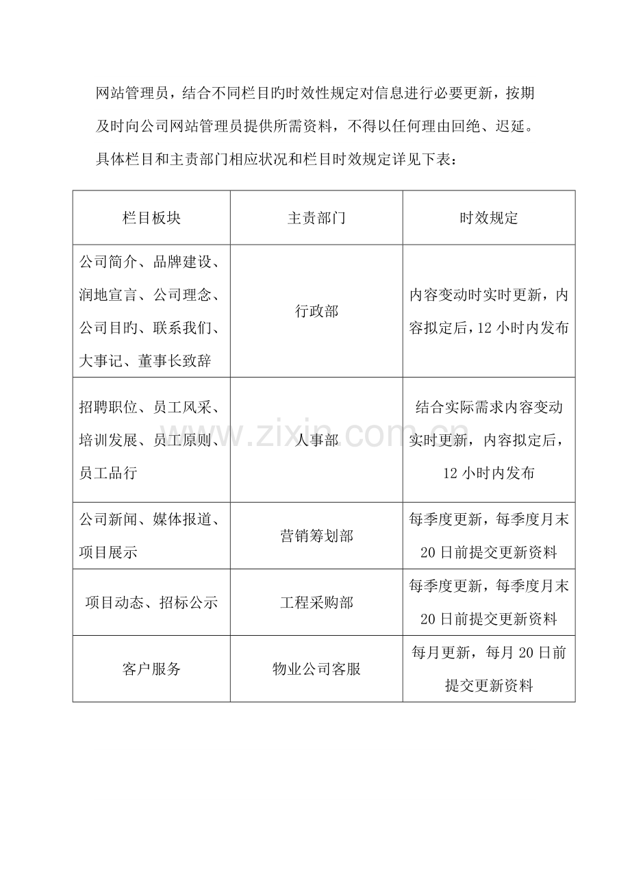 公司网站管理制度.doc_第2页