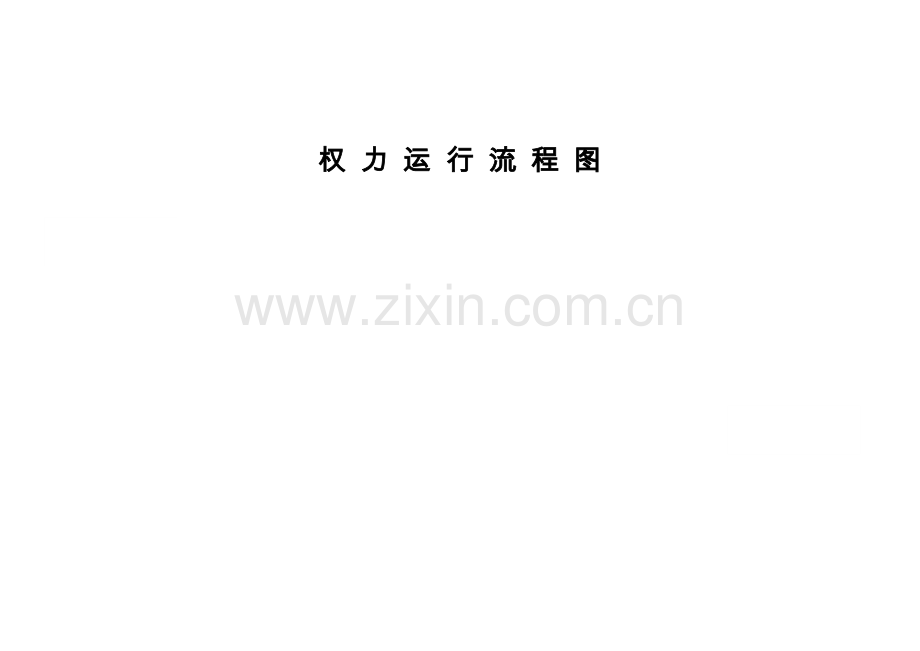 权力运行流程图.doc_第1页