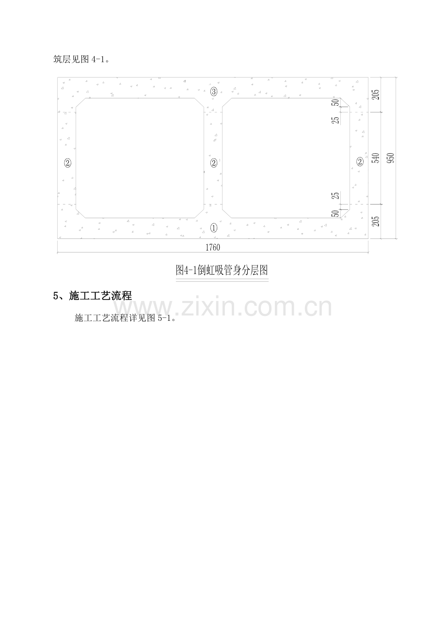 淇河一期砼施工方案.doc_第3页