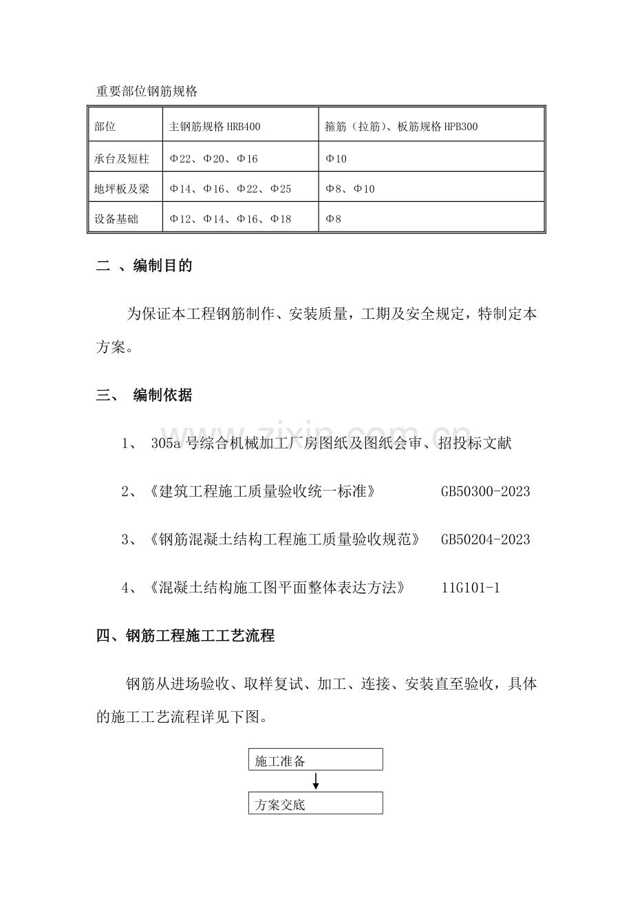 新版钢筋施工方案.doc_第3页