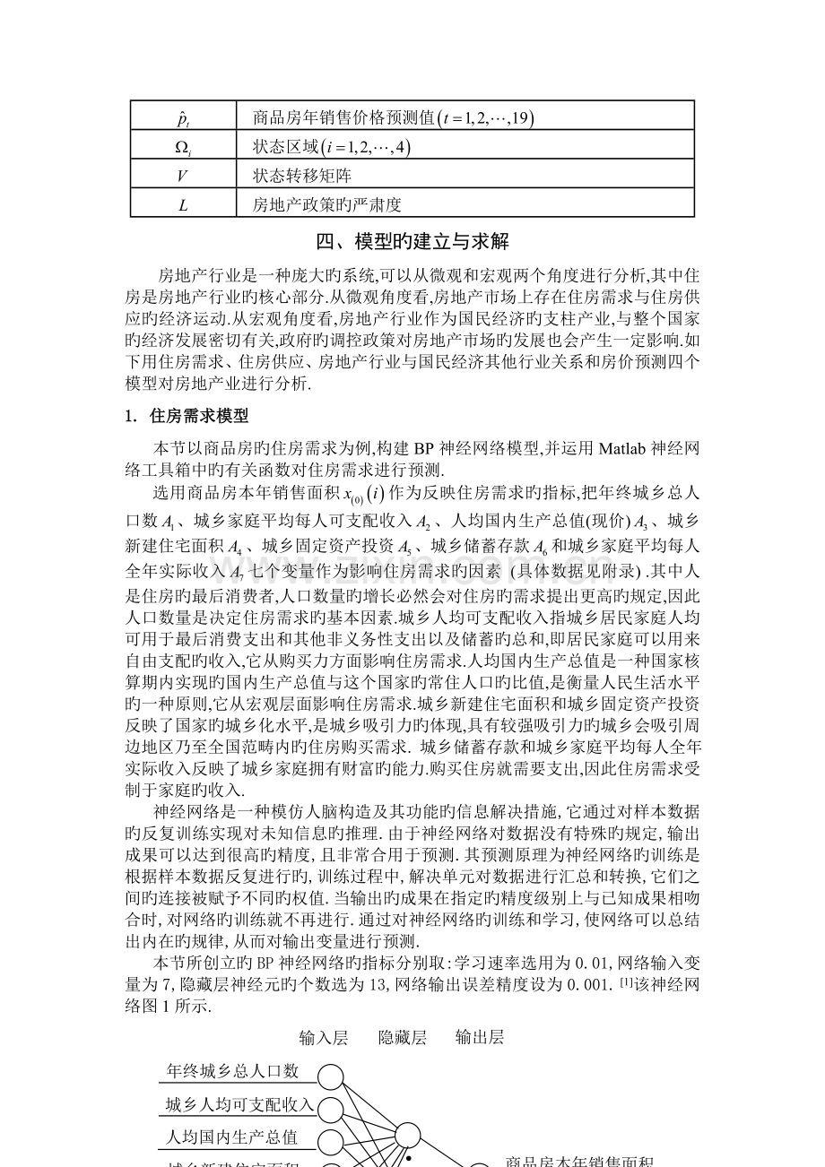 研究生数学建模房地产行业的数学模型.doc_第3页