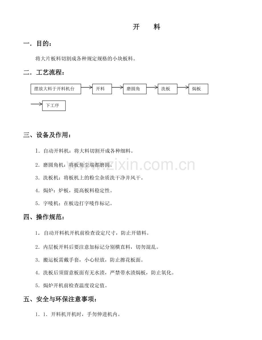 PCB工艺流程专业资料.doc_第1页