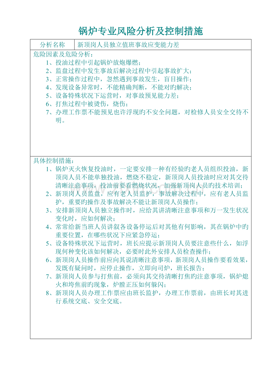 锅炉专业风险分析及控制措施.doc_第1页