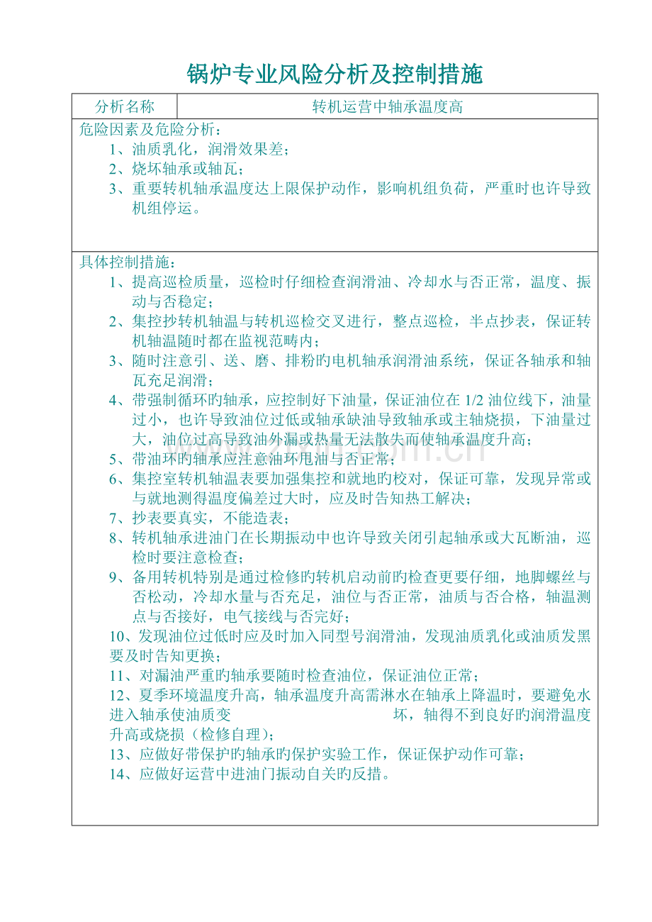 锅炉专业风险分析及控制措施.doc_第2页